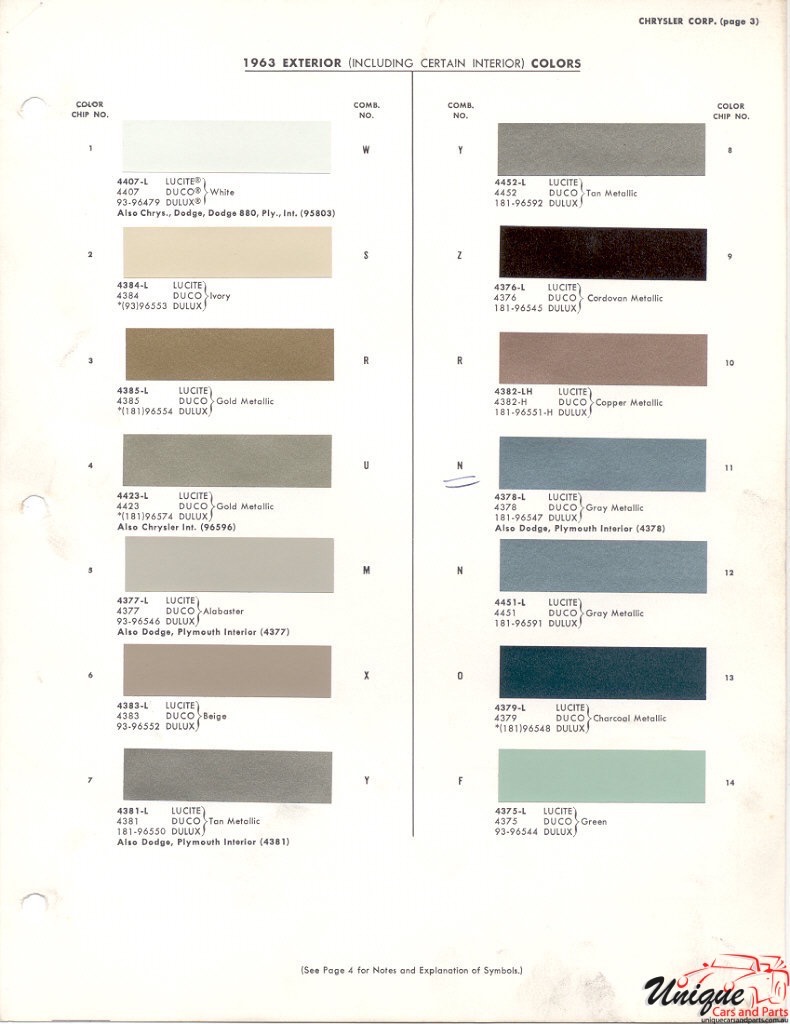 1963 Chrysler Paint Charts DuPont 1